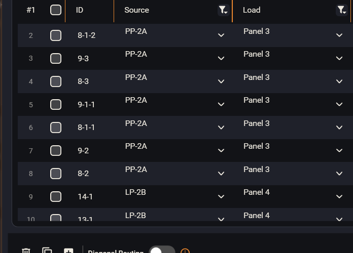 Feeder Schedule rows showing parallel runs with -1 and -2 suffixed IDs