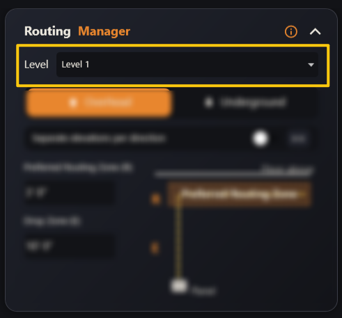 The Level dropdown at the top of the Routing Manager